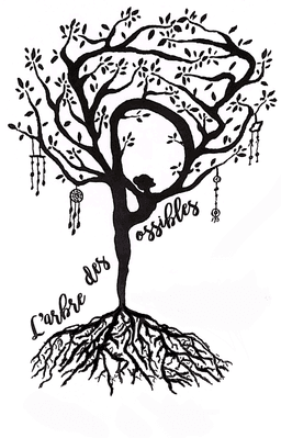 Créateur de Rêves 